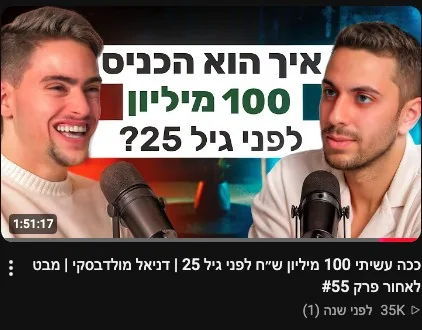 פרק 55 בפודקאסט מבט לאחור