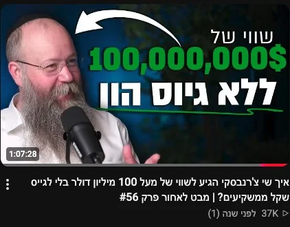 פרק 56 בפודקאסט מבט לאחור
